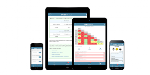 Four devices displaying an app.